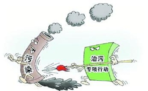 环境整治有限责任公司业务范围