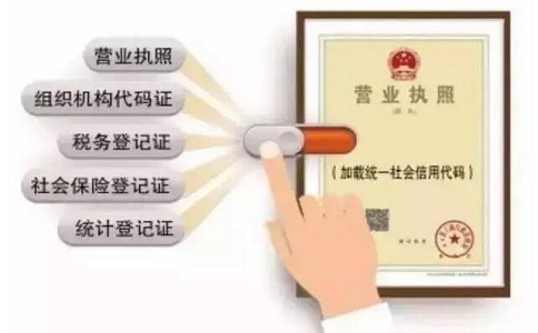 石家庄市五证合一是哪五证