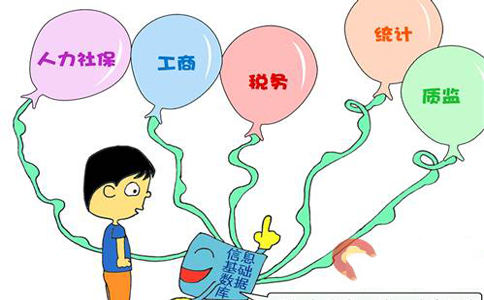 五证合一执行，2020年1月1今后原资格证书将无效